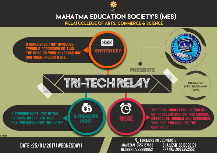 tri-tech-relay-poster